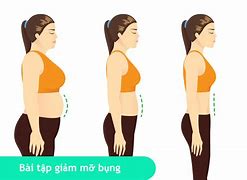 Bài Tập Giảm Mỡ Bụng Dưới Trong 1 Tuần